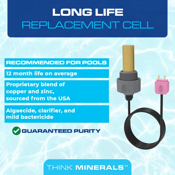 ClearBlue Long Life Replacement Cell Info