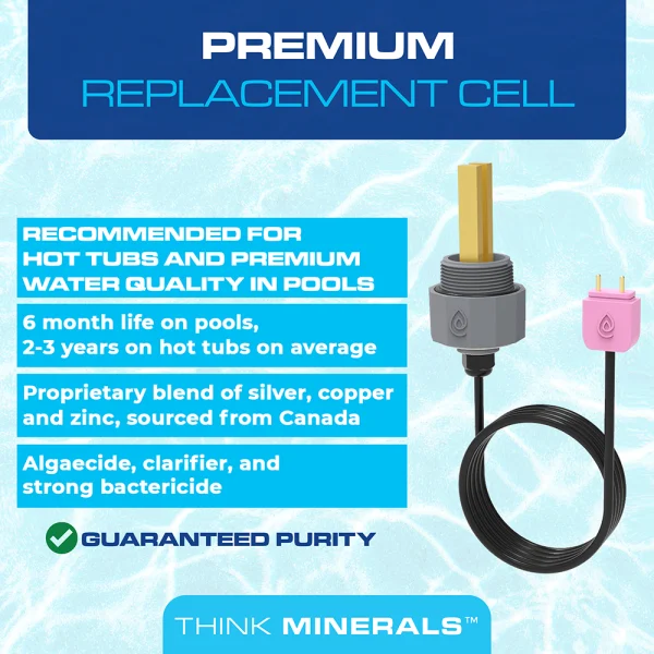 ClearBlue Premium Replacement Cell Info