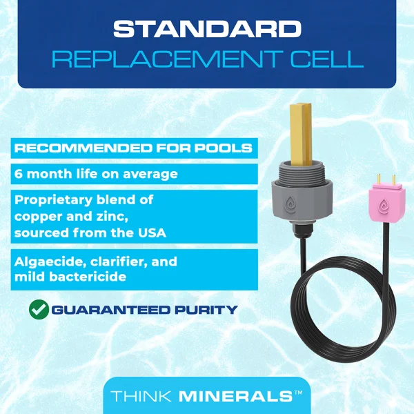 ClearBlue Standard Replacement Cell Info