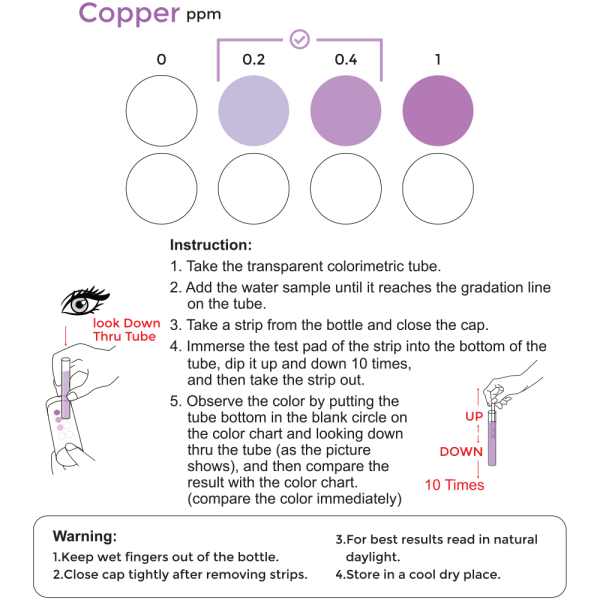 Copper test strip instructions